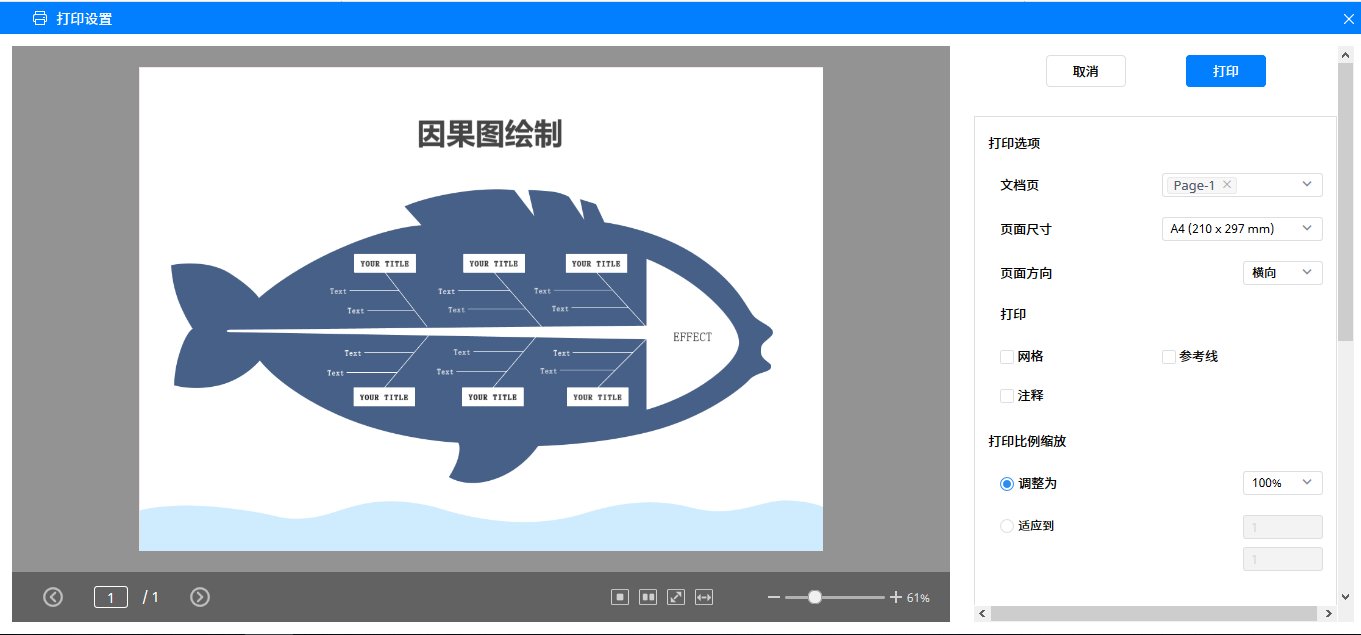 因果图
