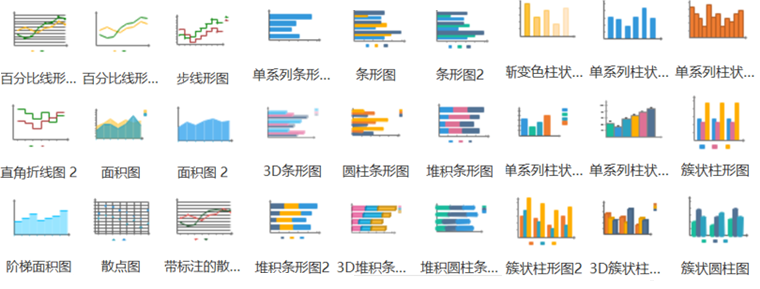 仪表图符号