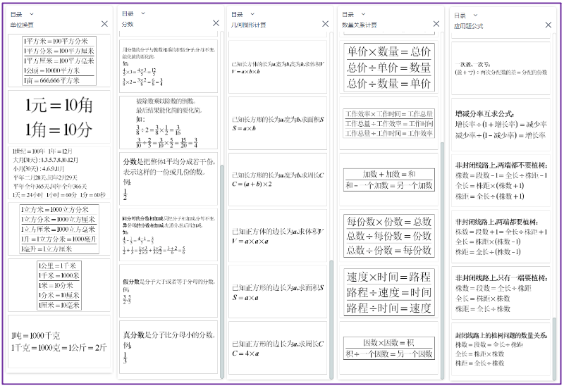 小学公式