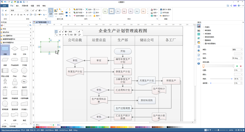 绘制生产管理流程图