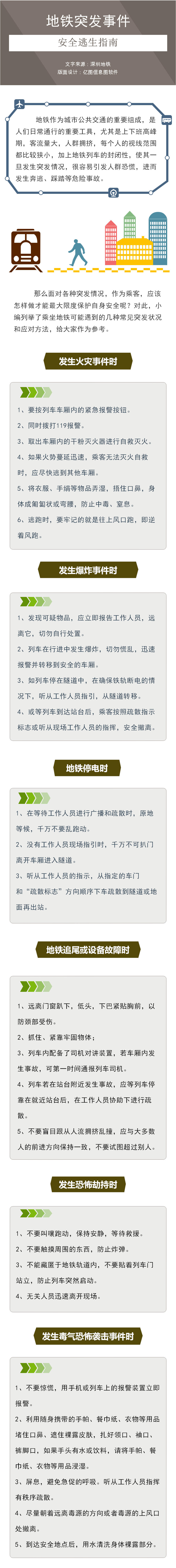 BSport体育官网信息图软件