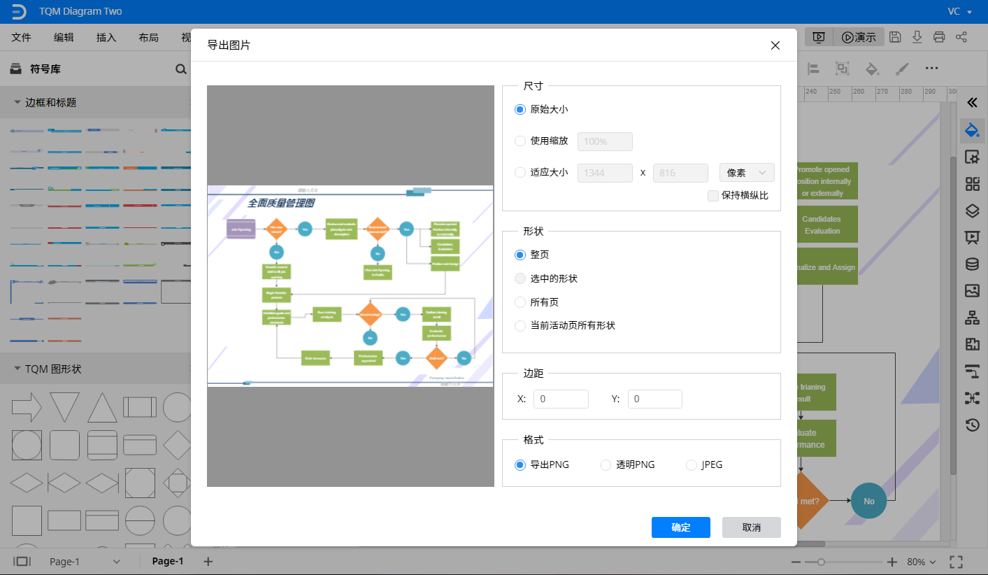 全民质量管理图