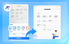 BSport体育官网图示