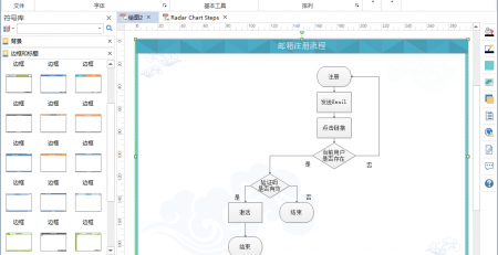 亿图图示流程图