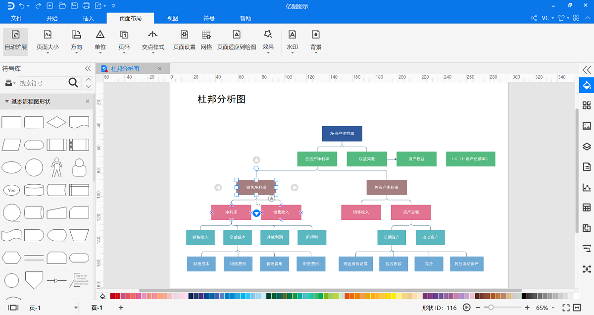 杜邦分析图画布