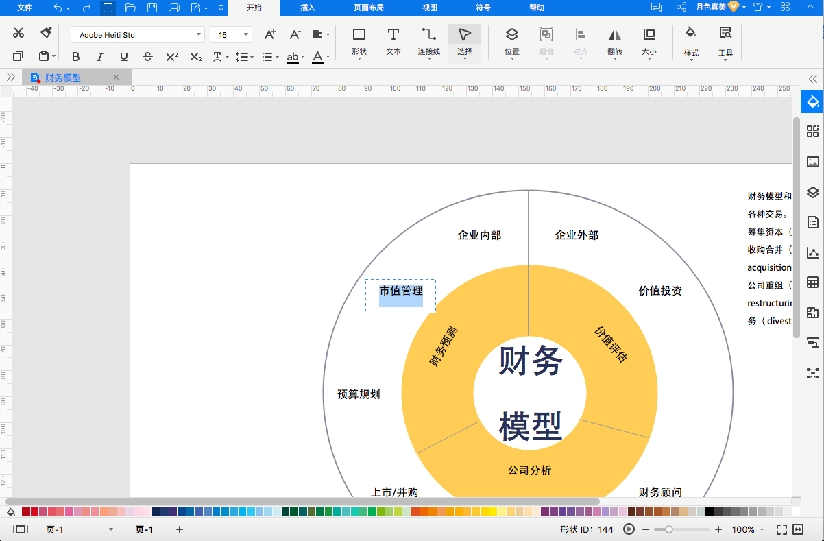财务模型