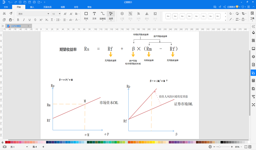capm模型