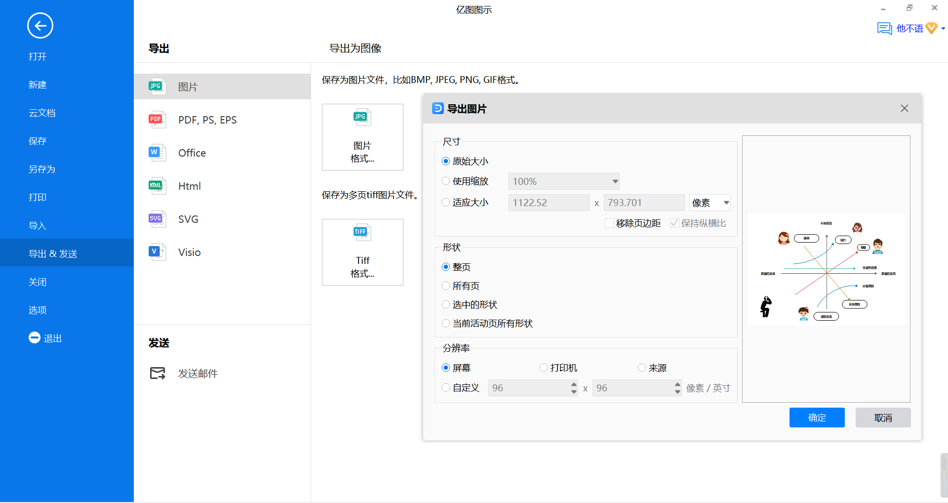 卡诺模型