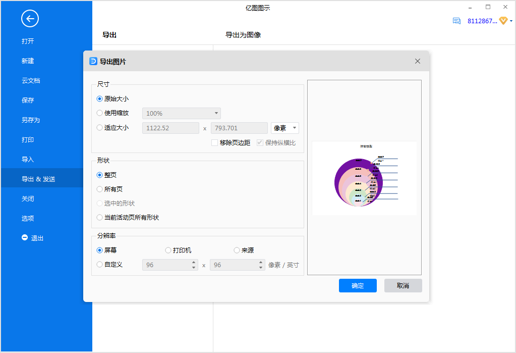 洋葱模型