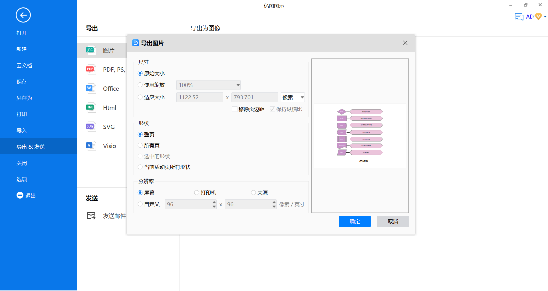 OSI模型