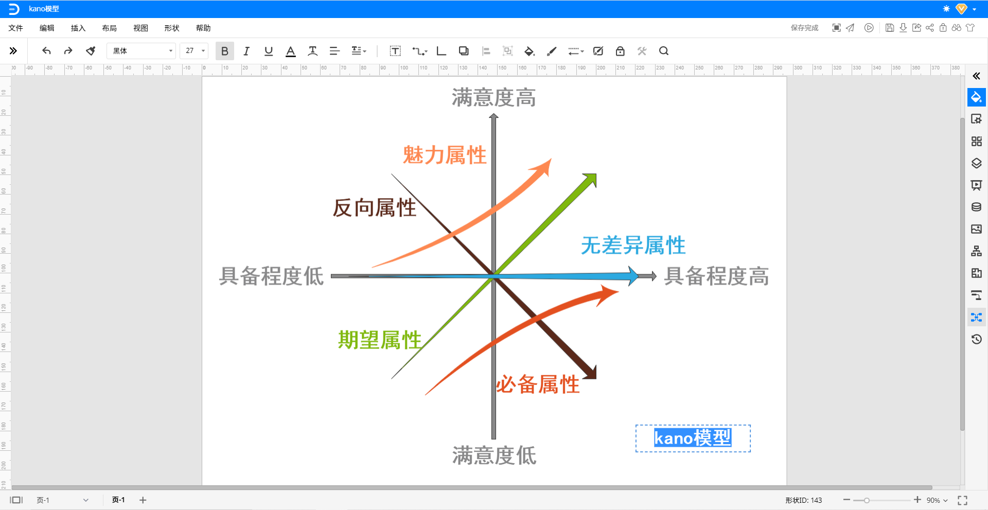 kano模型