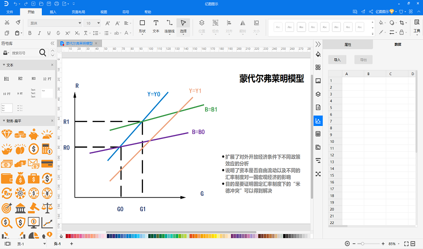 蒙代尔弗莱明模型