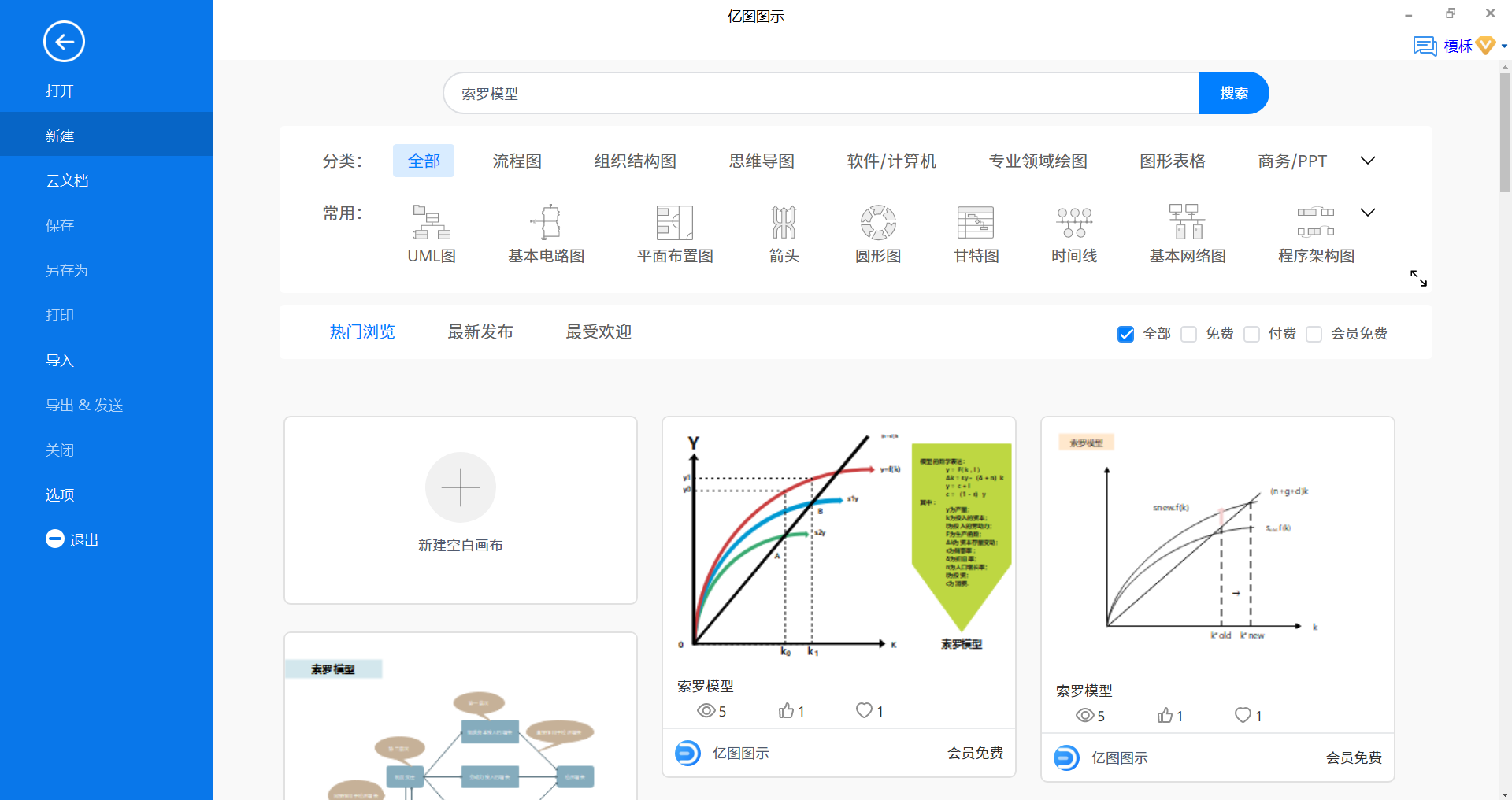 索罗模型绘