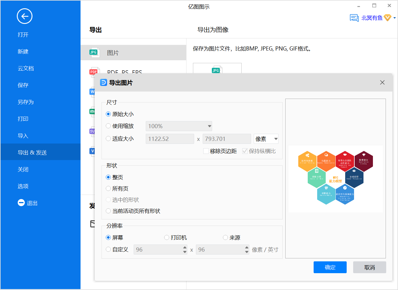 能力素质模型