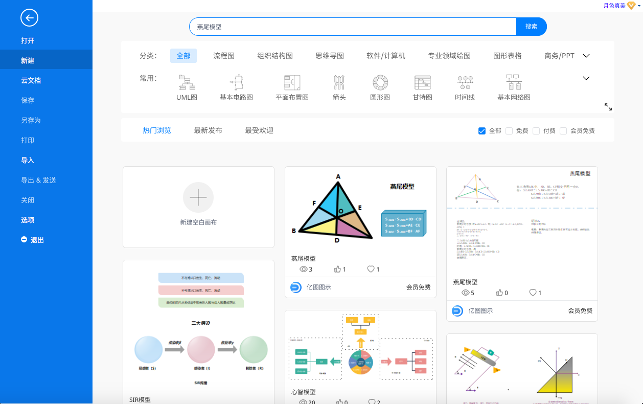 燕尾模型