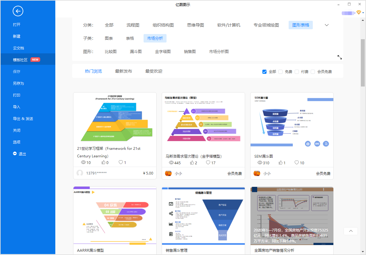 家电市场分析图
