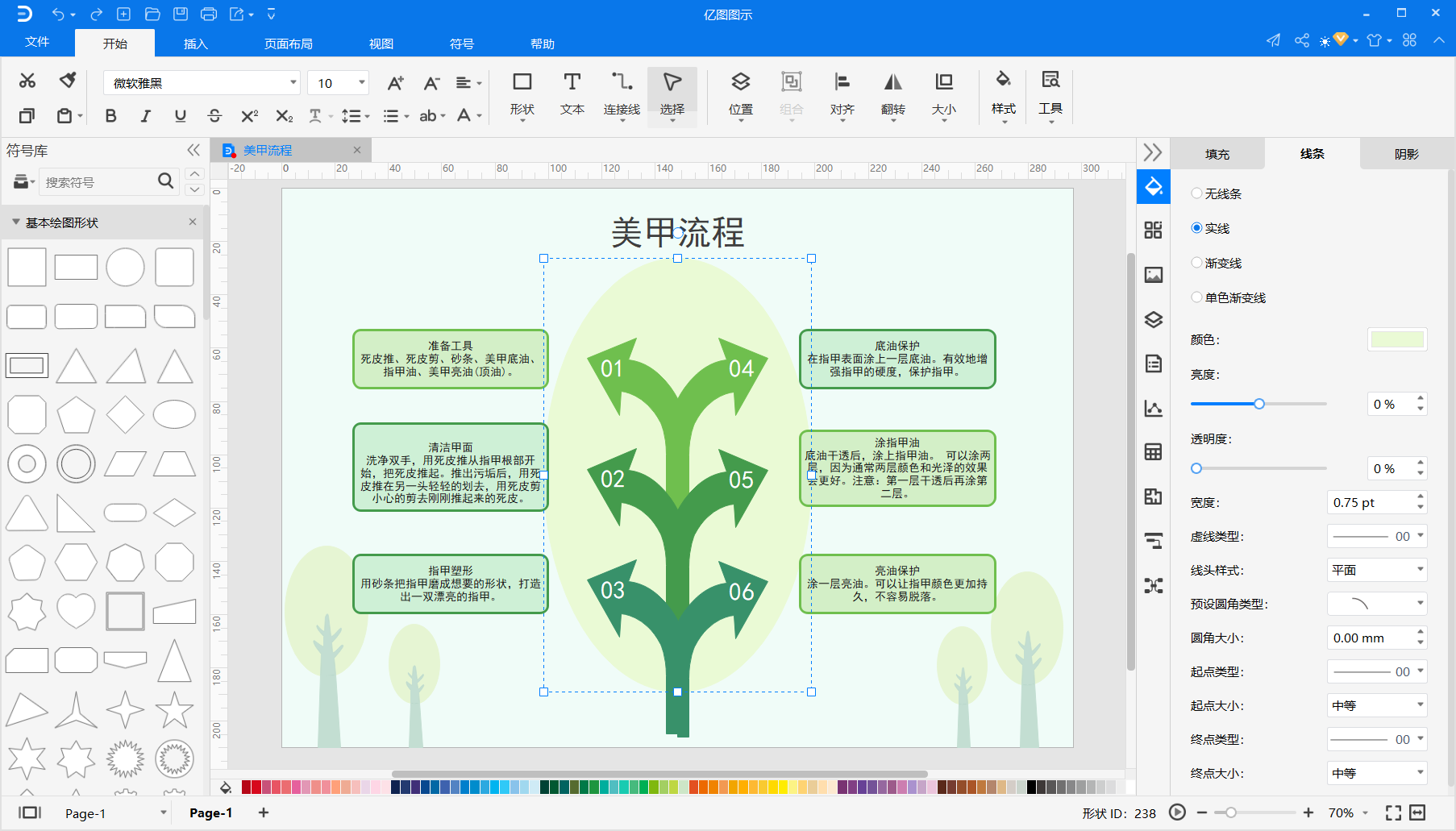 美甲流程图
