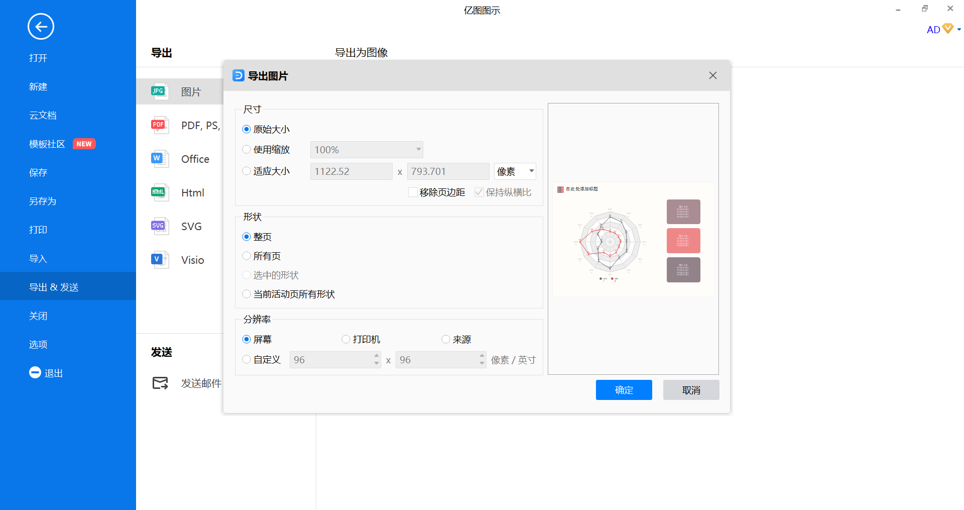 蜘蛛雷达图
