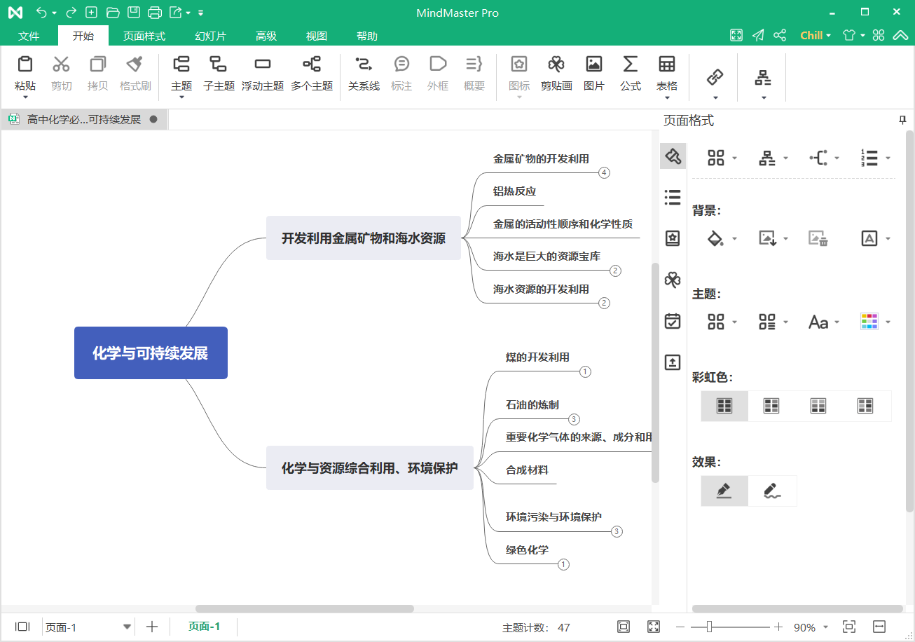 高中化学