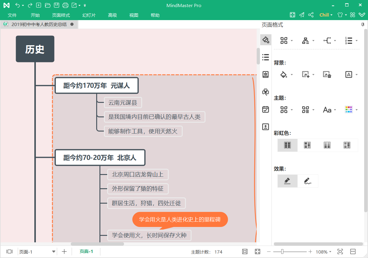 初中中考历史