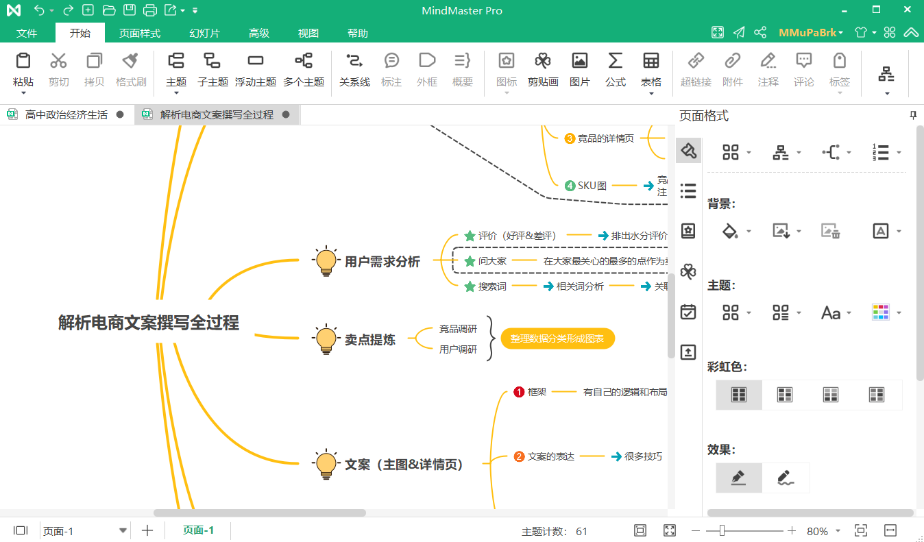 高中经济生活